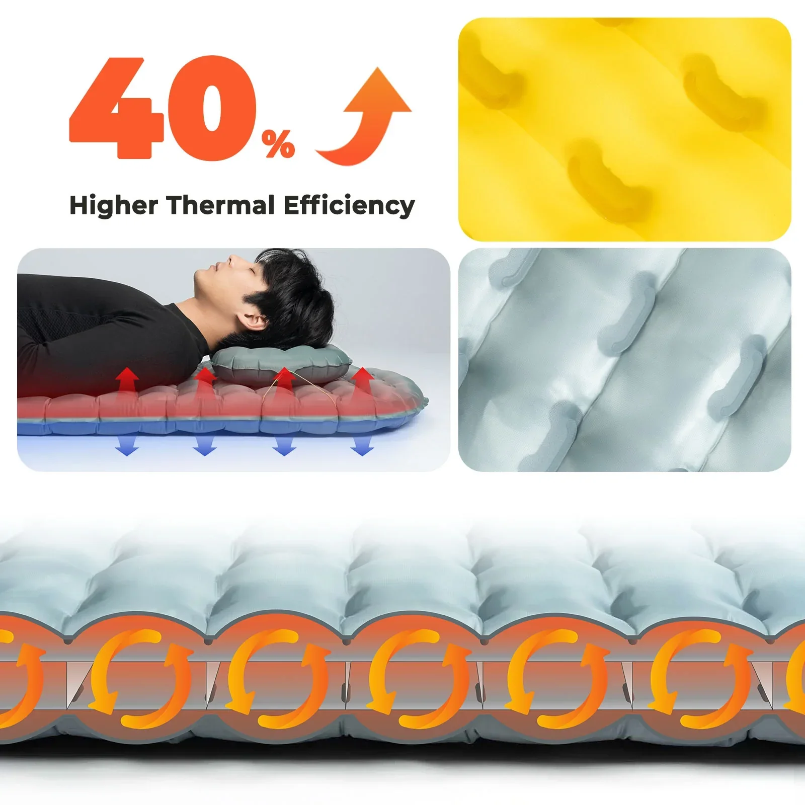 Air Cloud-Ultralight Sleeping Mats - Image 7