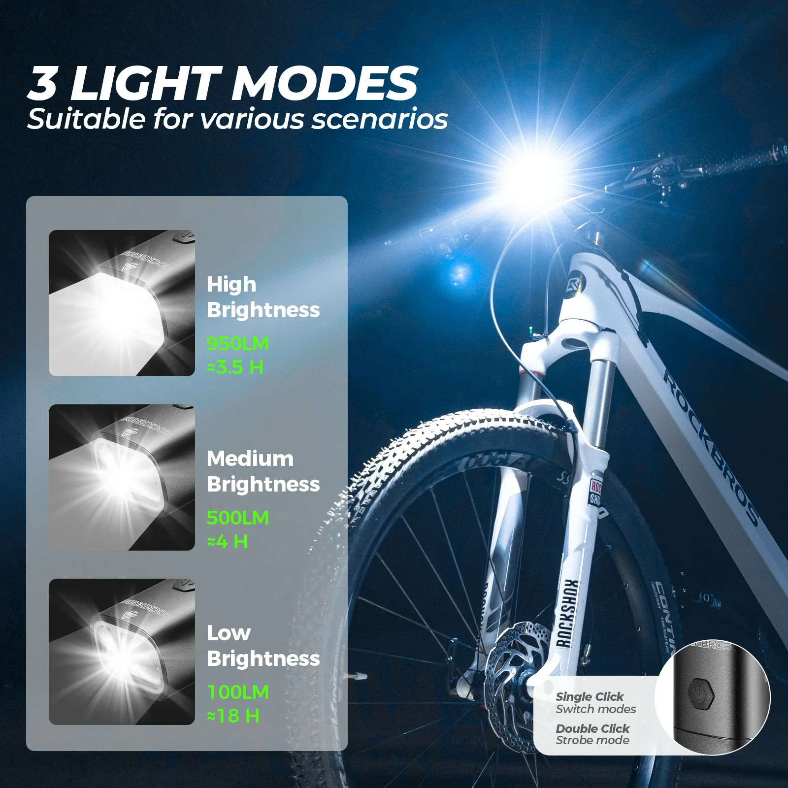 Bike Front Light 950 Lumens Removable Battery Anti-Glare - Image 3