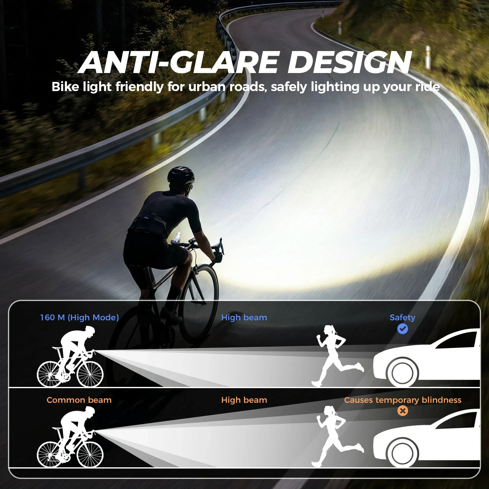 Bike Front Light 950 Lumens Removable Battery Anti-Glare - Image 4