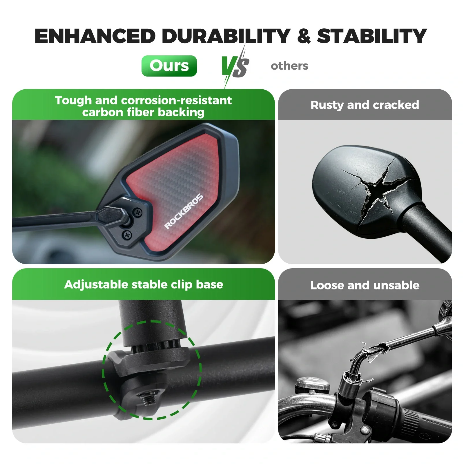 Bike Mirror HD 360° Rotatable Anti-Glare Rear View Left - Image 7