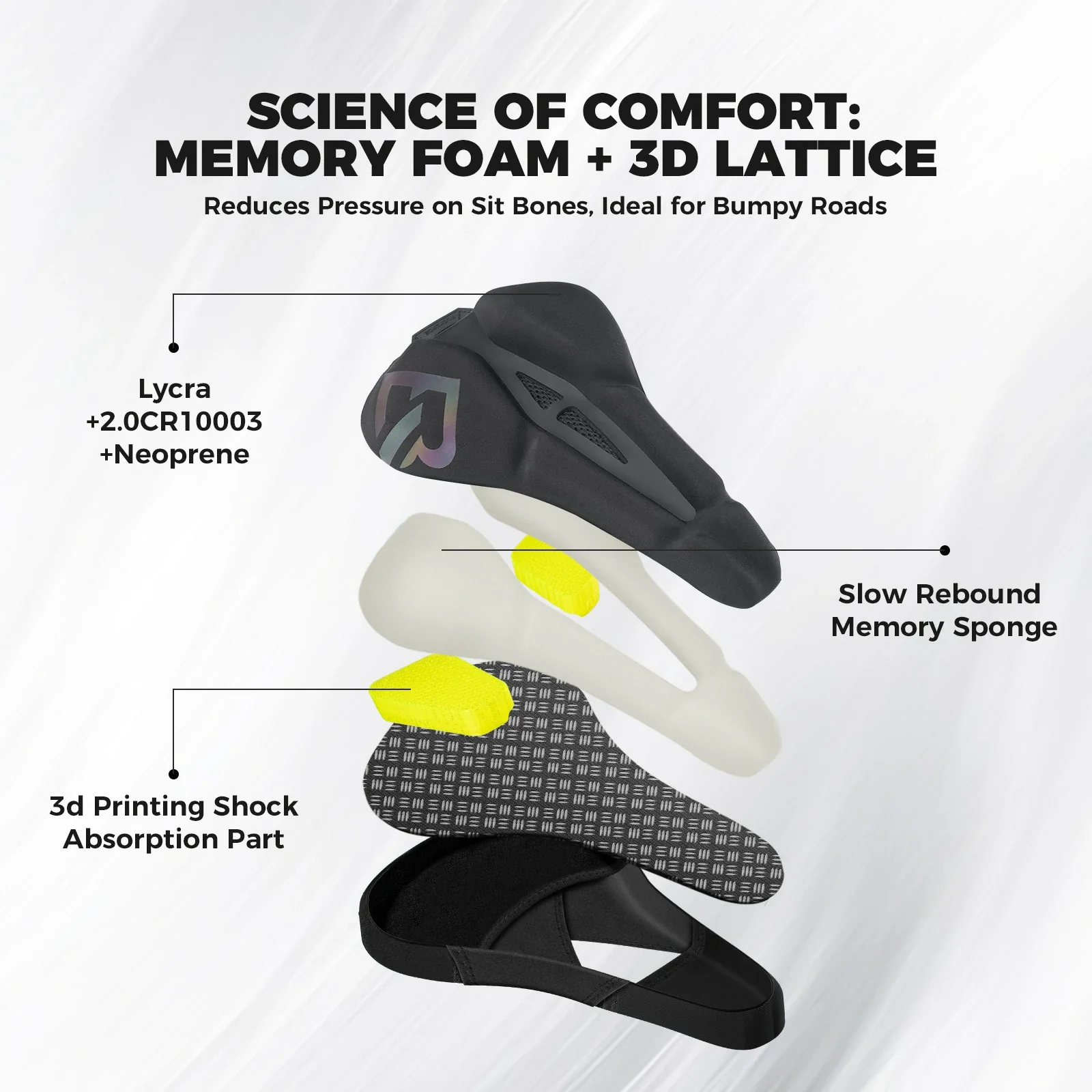 Bike Seat Cushion Cover with 3D-Printed Shock Absorption - Image 3