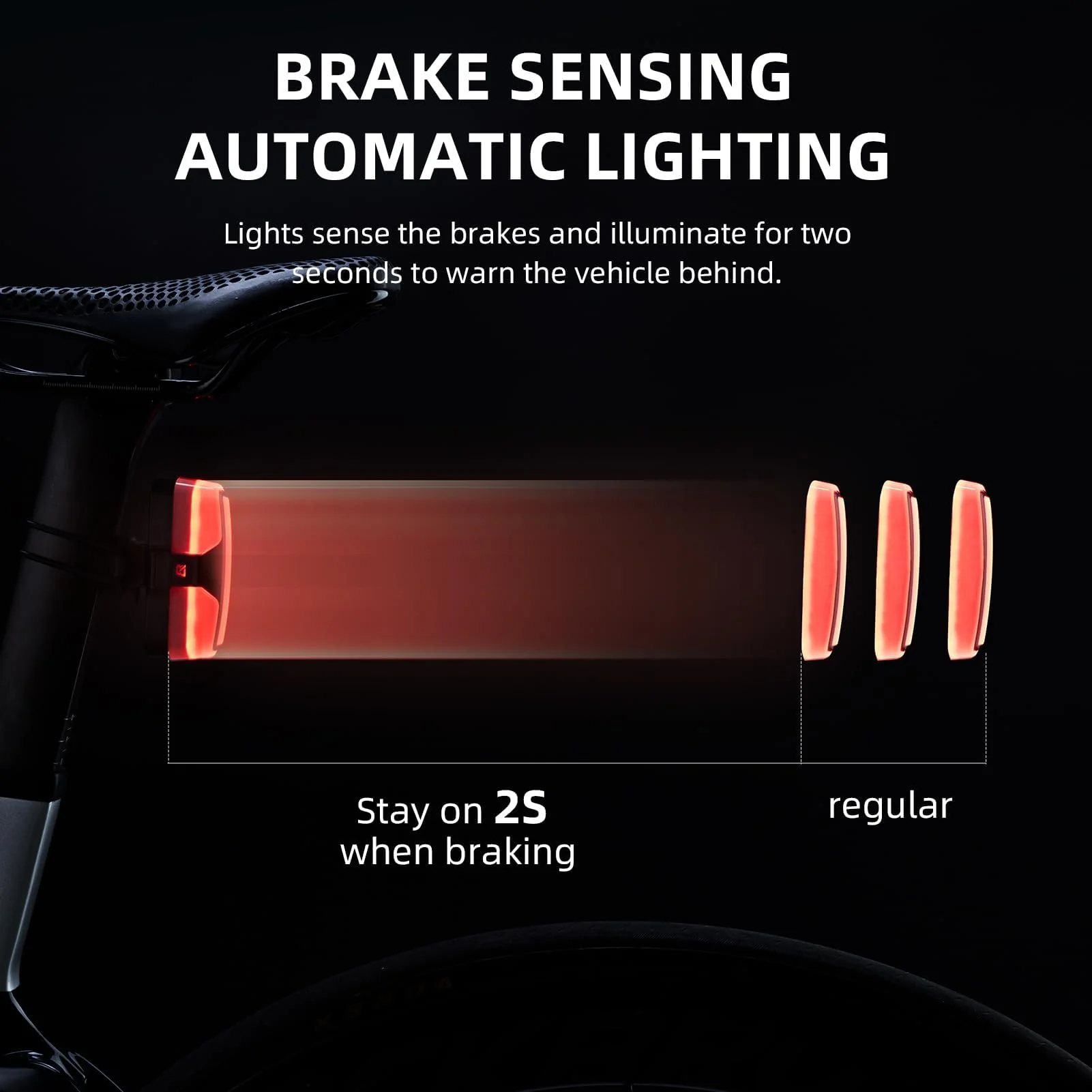 ROCKBROS Rear Bike Light USB Rechargeable with Brake Sensing 5 Modes - Image 3