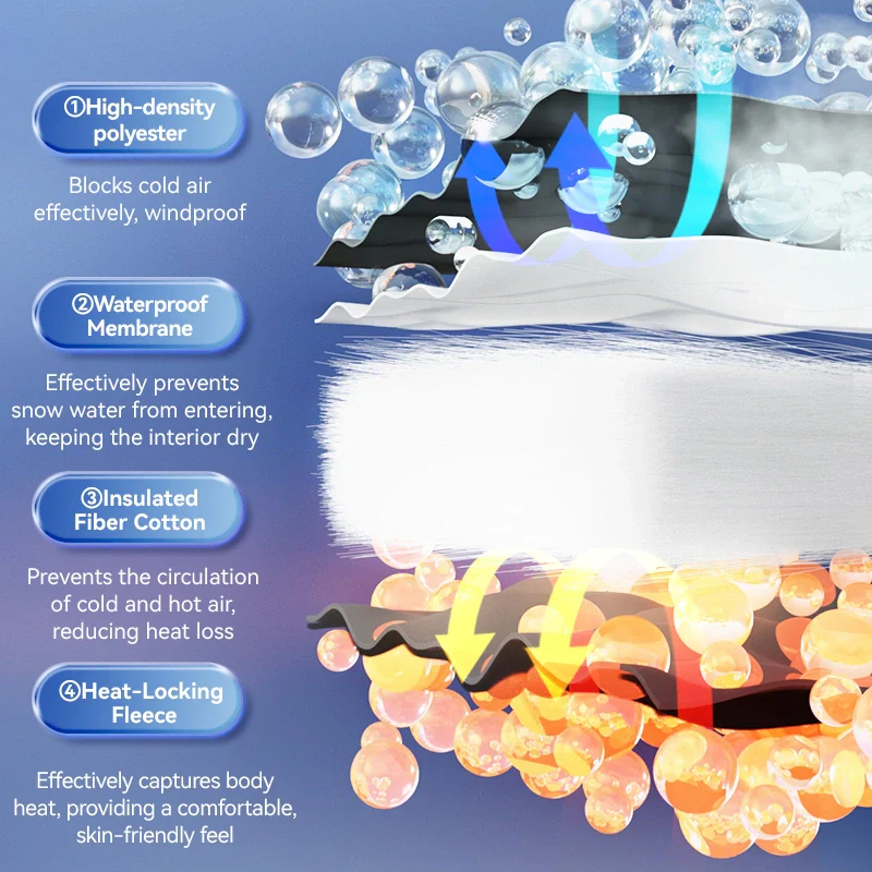 Windproof Waterproof Thermal Ski Gloves Double-Layer Insulation Touchscreen - Image 5
